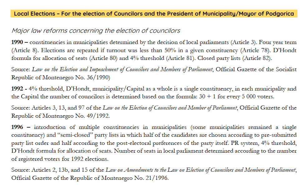 Description of the most important legal reforms regarding local elections in Montenegro since 1990